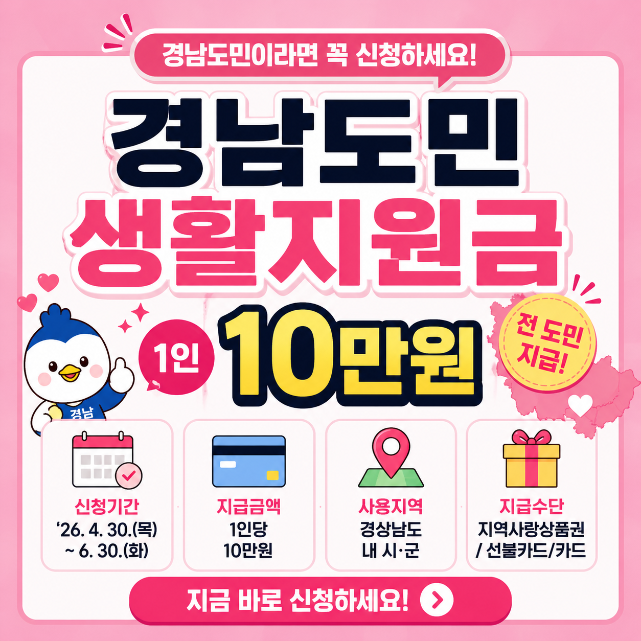 경남도민 생활지원금 1인 10만원 신청방법 총정리