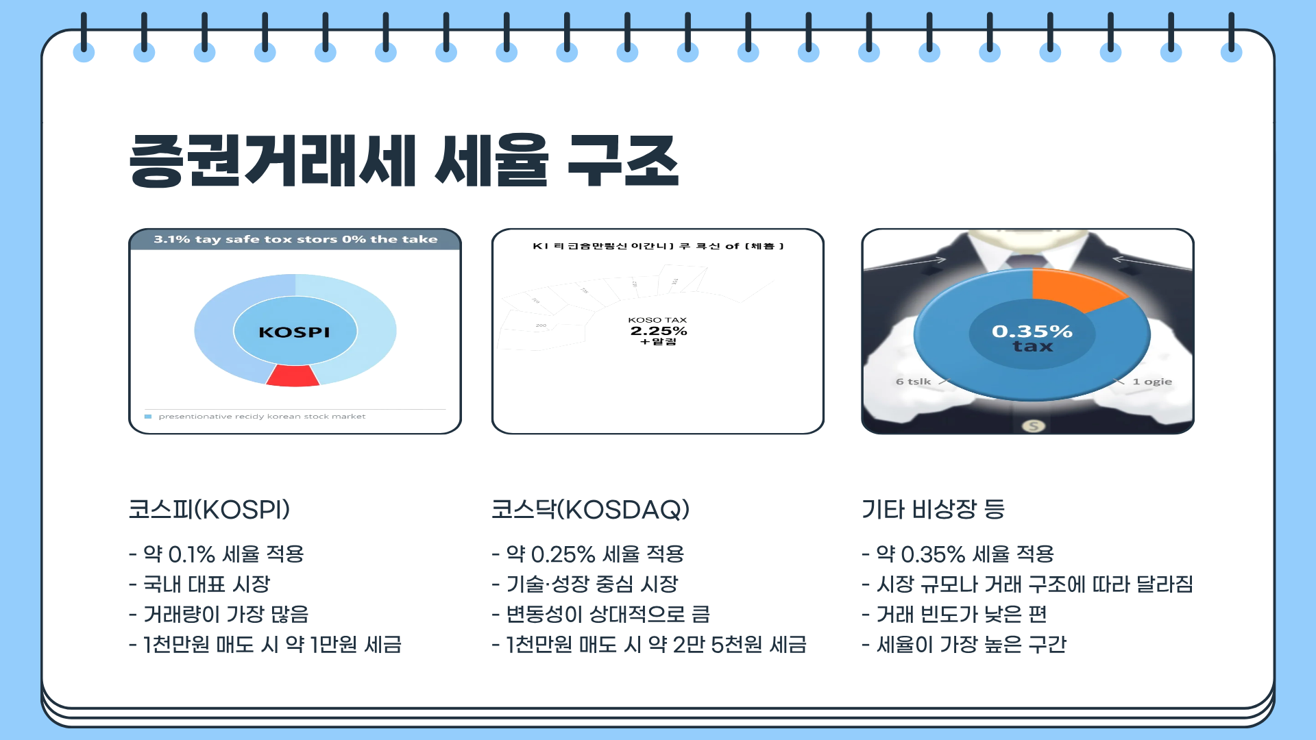 증권거래세 세율 ❘ 증권거래세 신고기한 ❘ 증권거래세 납세의무자 완벽 가이드