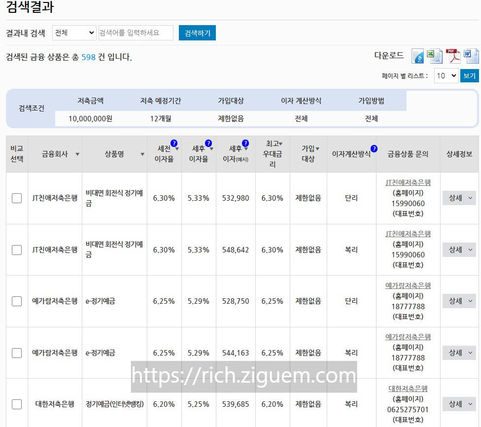 예금금리 비교
