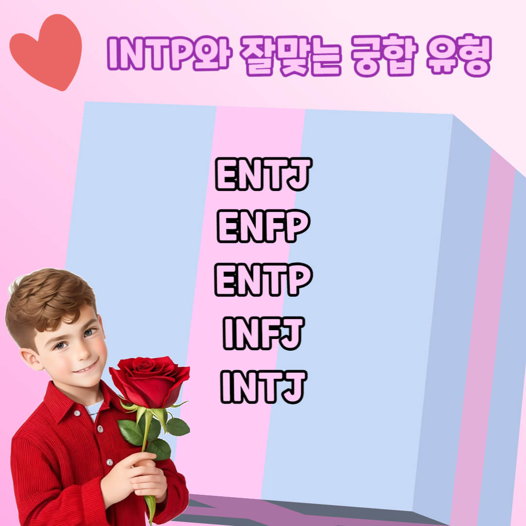 INTP 와 잘 맞는 궁합 유형