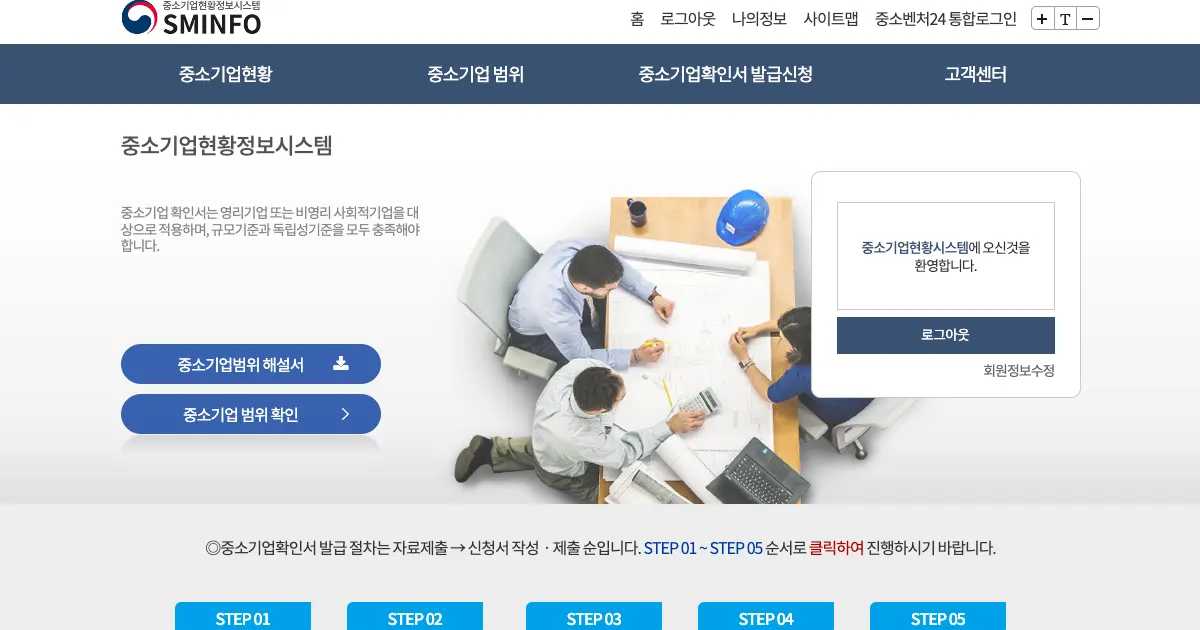 중소기업현황정보시스템(SMINFO) 로그인 화면과 중소기업확인서 발급 신청 메뉴 스크린샷