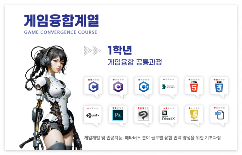 특성화고 서울디지텍고등학교