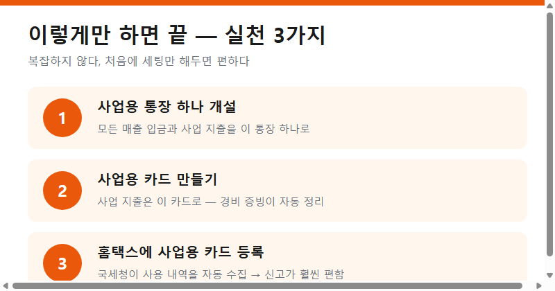 사업용 통장·카드 분리 실천 3단계 (통장 개설, 카드 발급, 홈택스 등록)