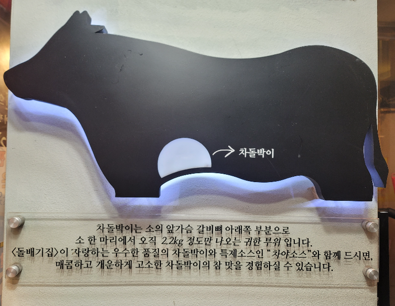 차돌박이 부위