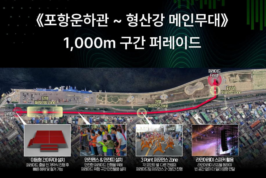 거리 퍼레이드