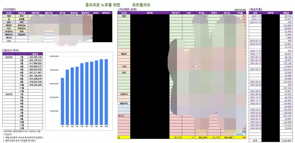 포트폴리오 예시