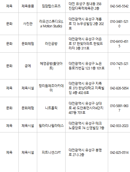대전 유성구 문화누리카드 사용처