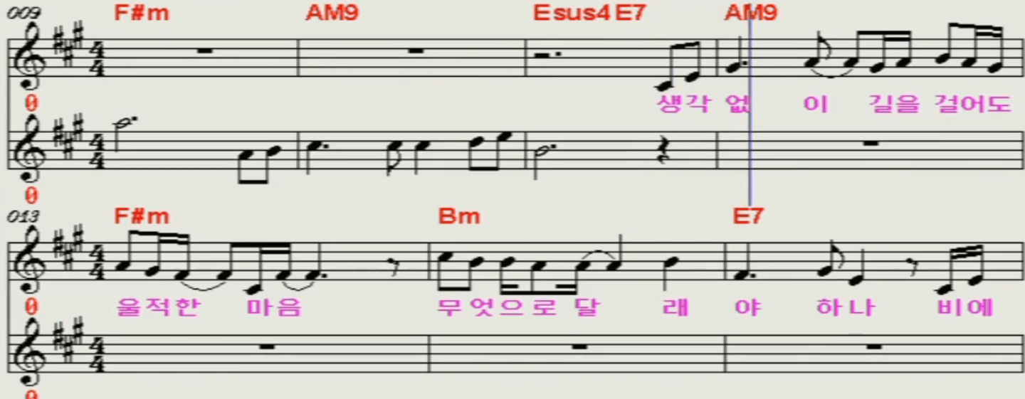 박혜성 도시의 삐에로 악보