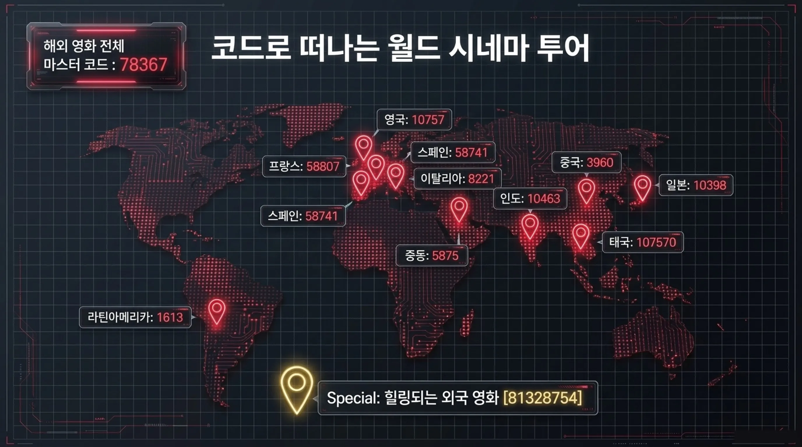 넷플릭스 카테고리 코드 총정리 해외 영화