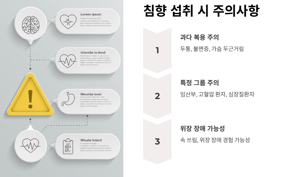 부작용 및 주의사항