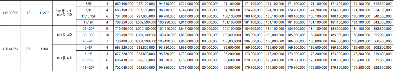 서울원 아이파크 청약 신청 분양가 평면도 단지배치도 중도금 납부 일정 계약금 발코니 확장 유상옵션 모델하우스