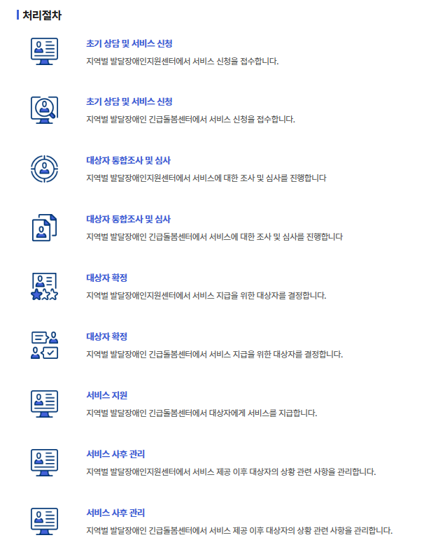 발달장애인 긴급돌봄 서비스 신청방법