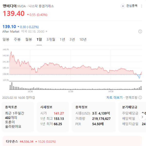 엔비디아