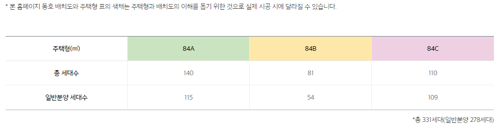 e편한세상 지축 센텀가든 동호 배치