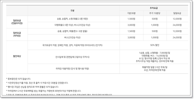 제 50회 맘앤베이비엑스포 육아박람회 총정리 안내