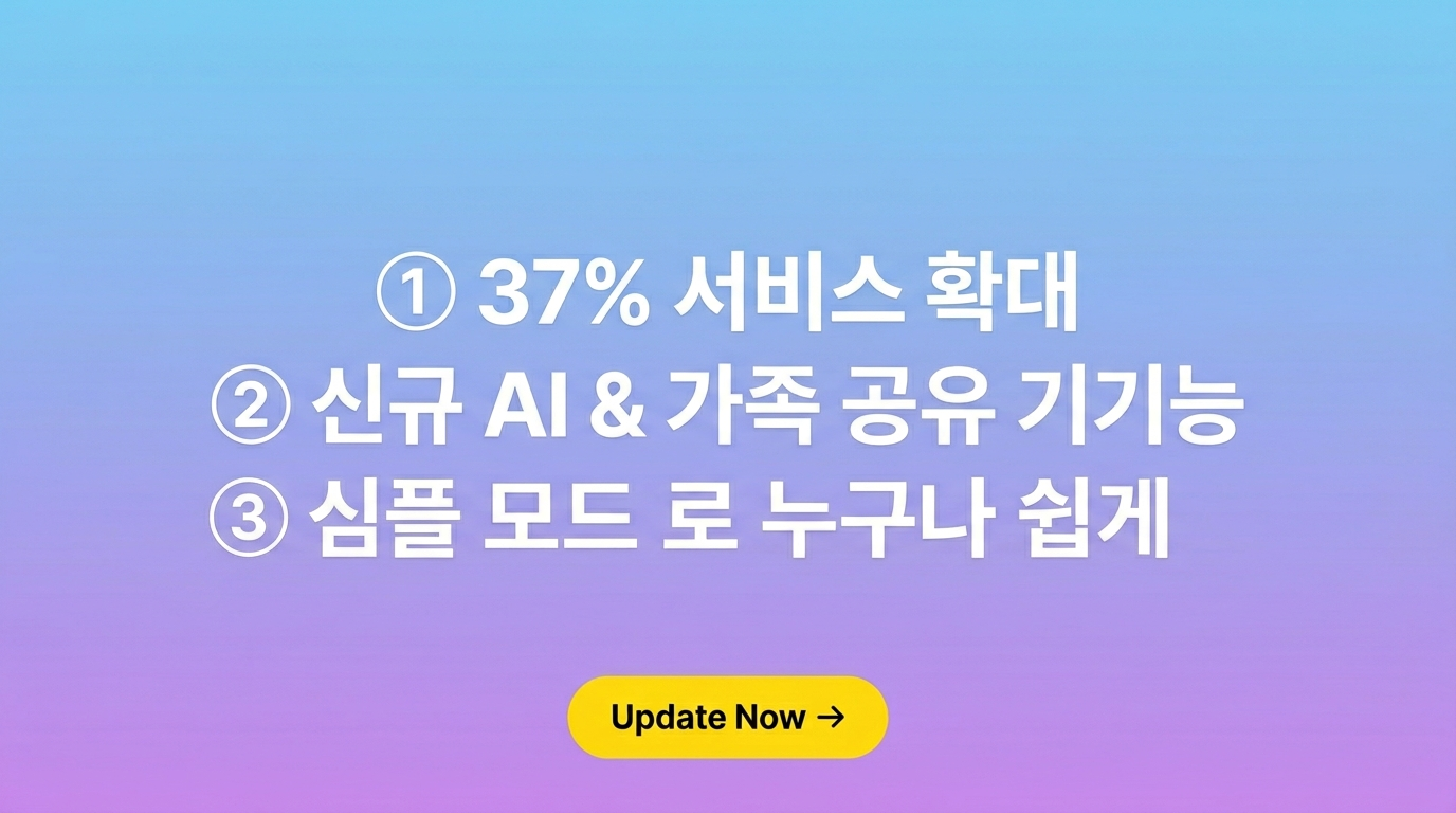 건강보험25시 핵심요약 업데이트 안내 카드