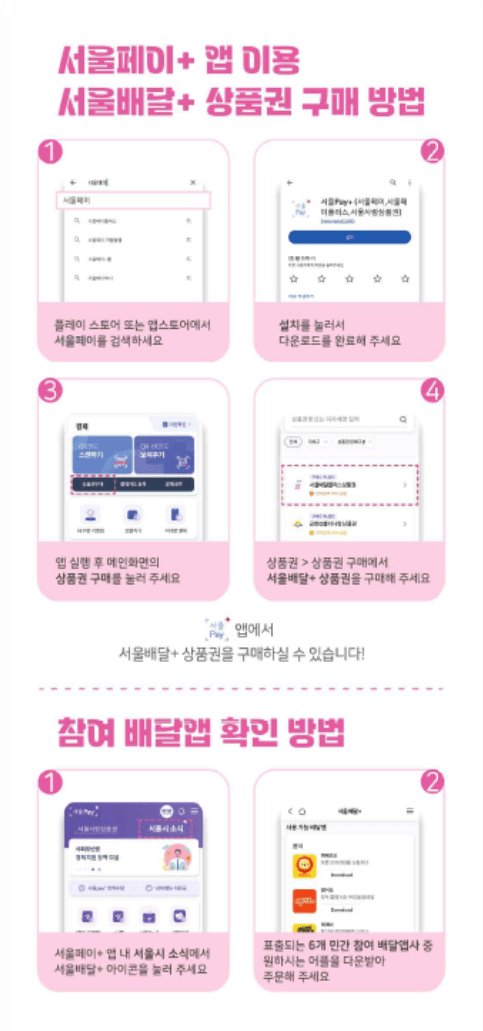 사용방법 2