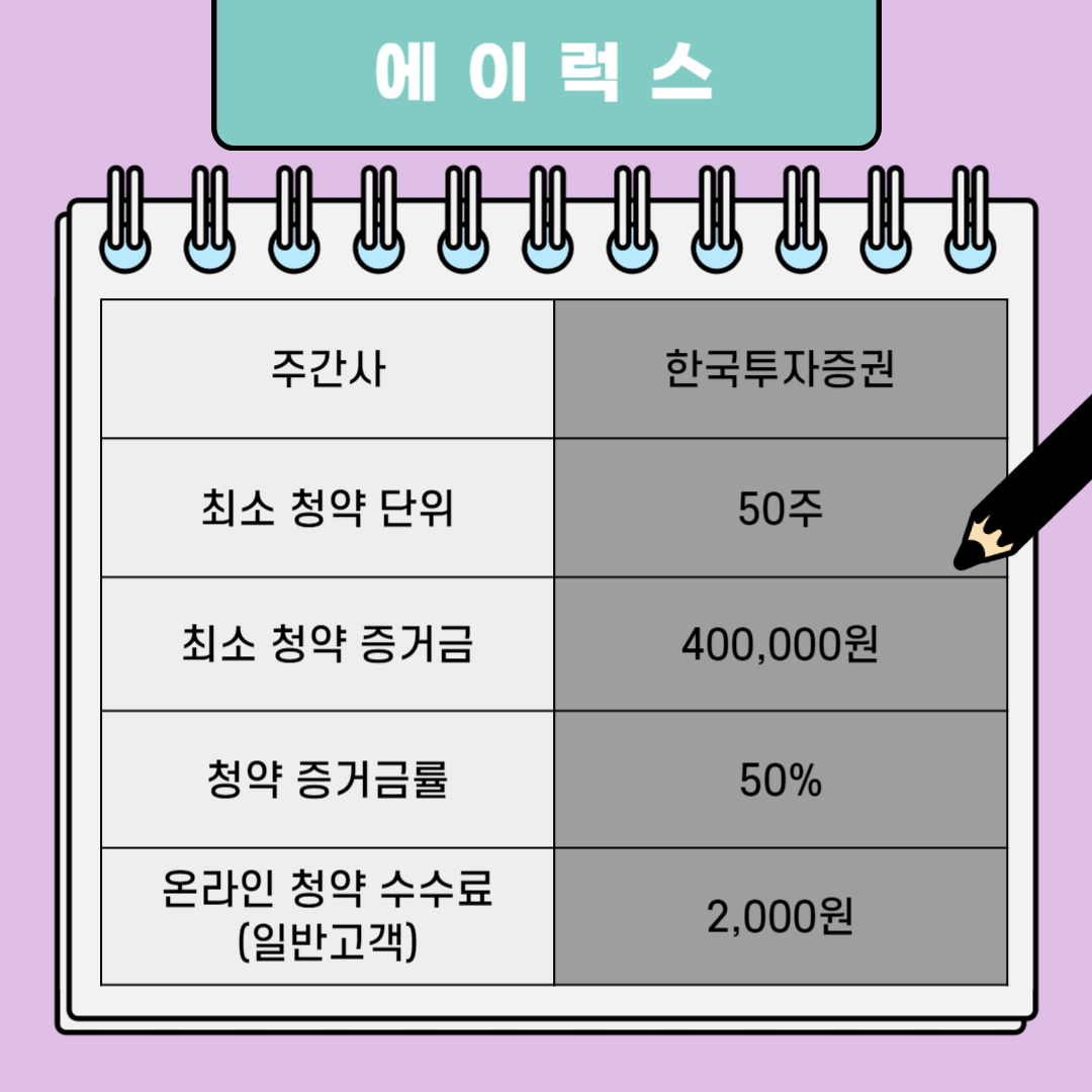 에이럭스 청약 단위