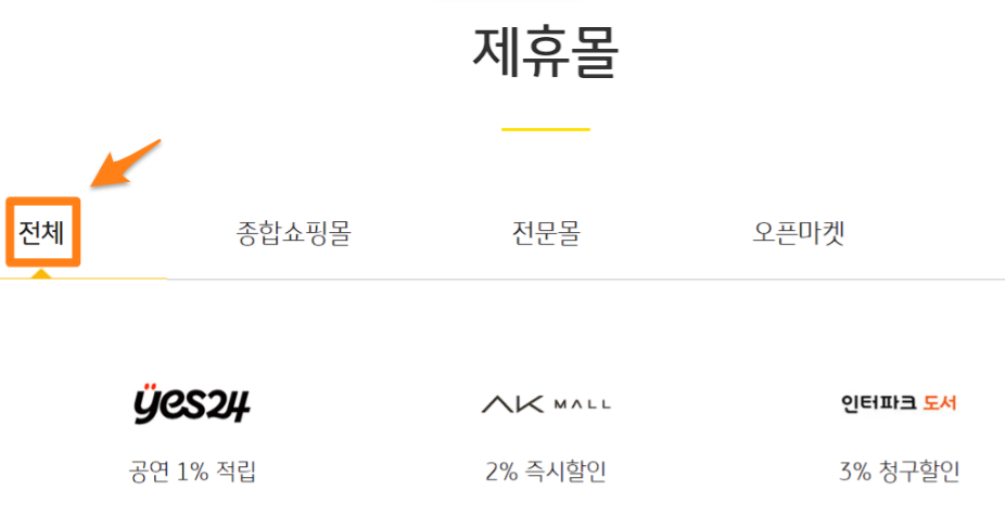 국카몰-국민카드-혜택