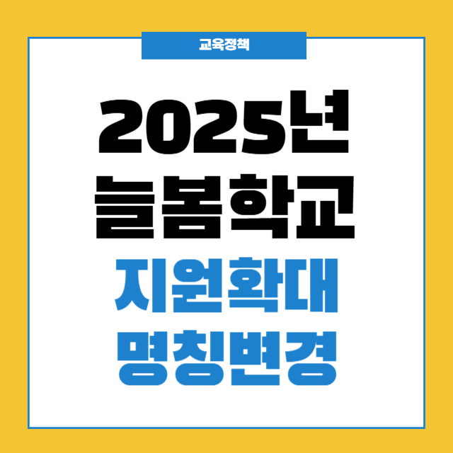 22025년 늘봄학교 지원확대 및 명칭변경