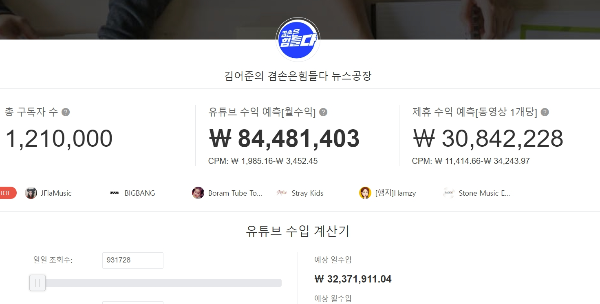 김어준의 겸손은 힘들다 뉴스공장 유튜브 구독자 수익 슈퍼챗 류밀희 기자