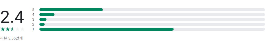 삼성 모바일 프린트 어플, 핸드폰에서 삼성 프린터 및 복합기 이용 인쇄, 스캔, 팩스 보내기