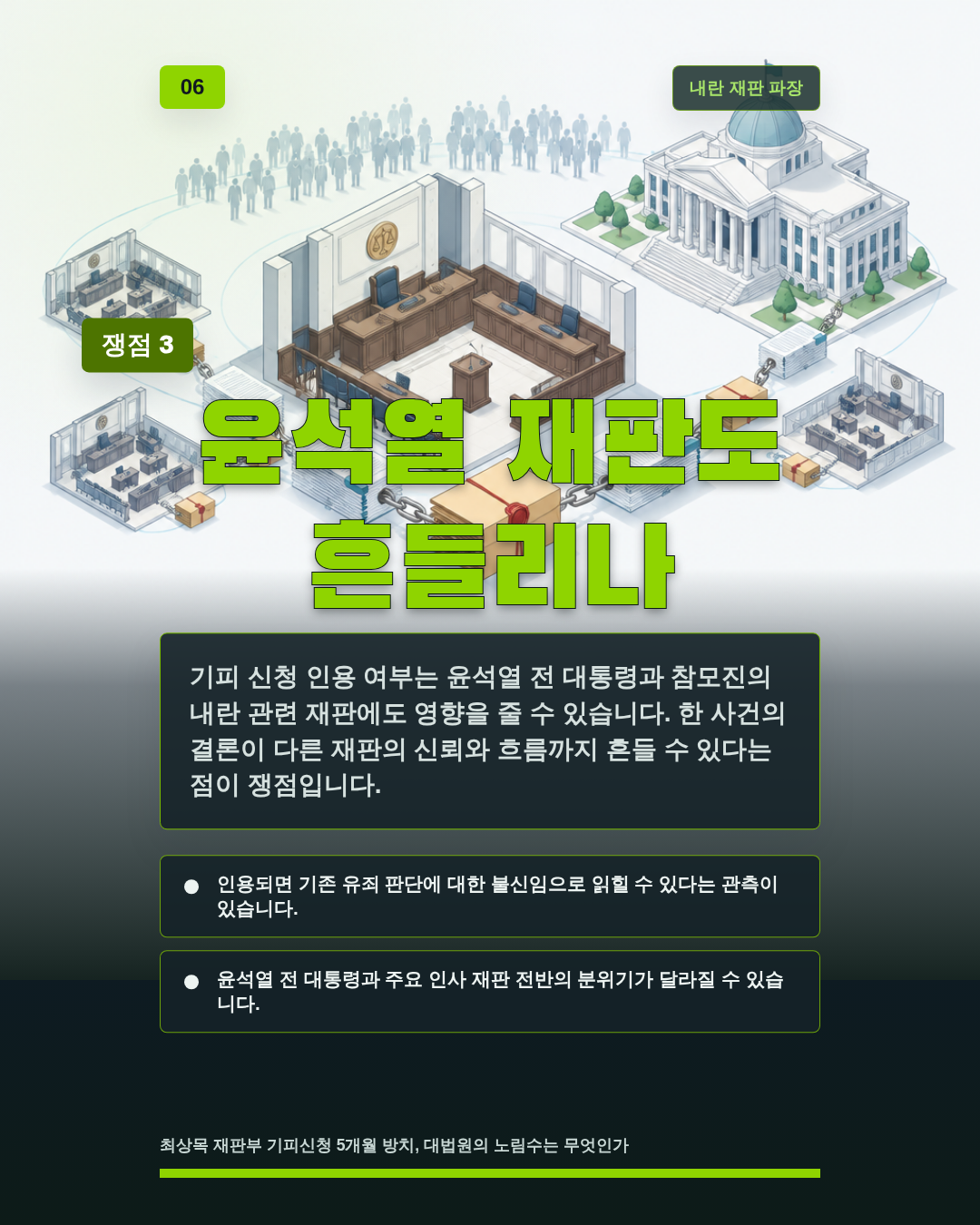 윤석열 재판도 흔들리나