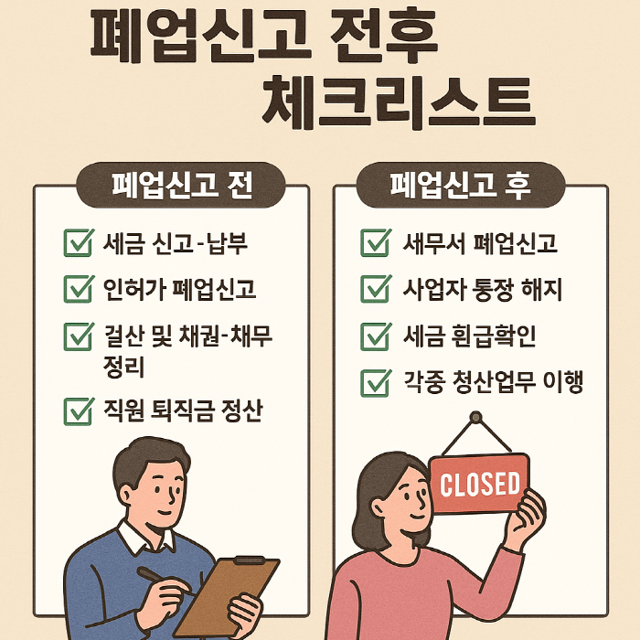 2025년 폐업신고 방법과 지원금 총정리