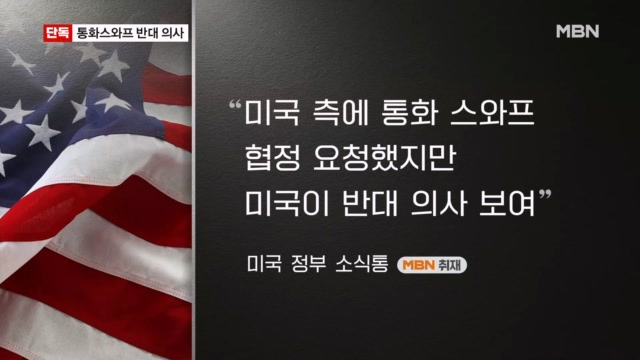 한국 통화 스와프 현황