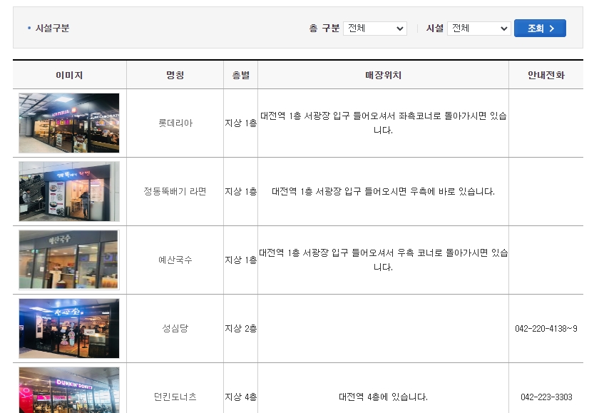 역사 내 편의시설 및 식당 정보 확인