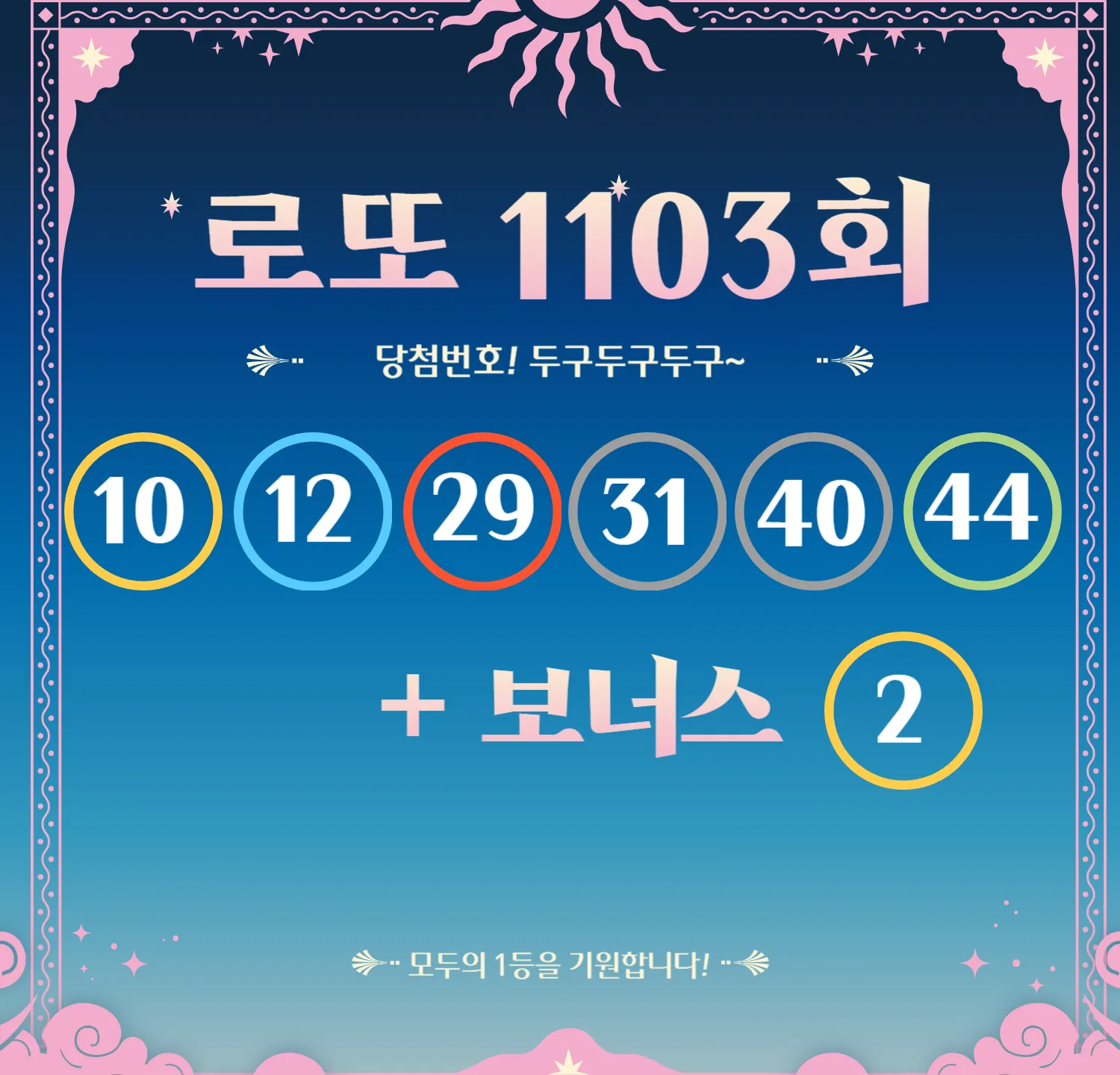 로또 1103회 당첨번호 및 1등&2등 판매점 안내(온라인복권 로또6/45) 로또명당, 당첨금