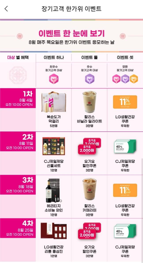 유플러스-모바일-장기고객