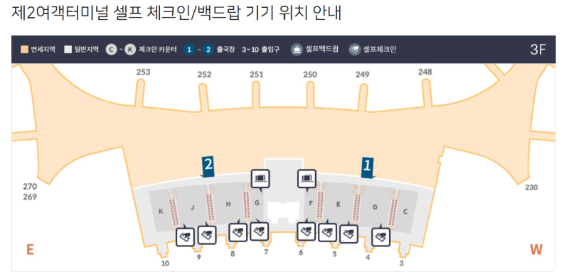 인천공항 스마트패스 등록 방법