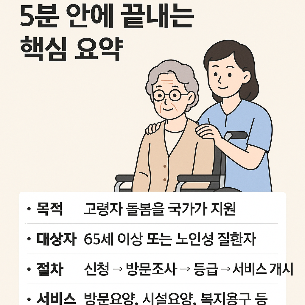 노인장기요양보험이란? 쉽게 정리한 5분 설명