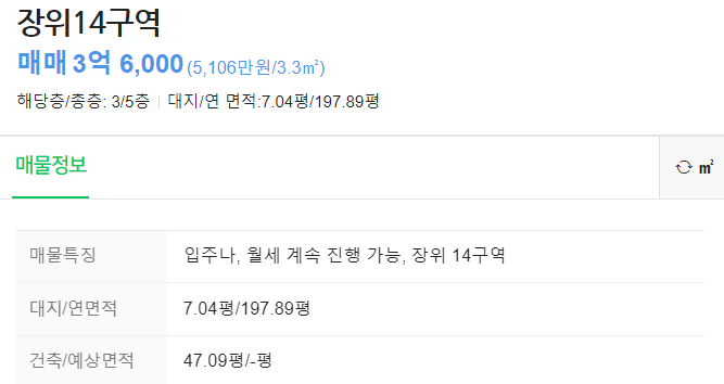 장위14구역 매물