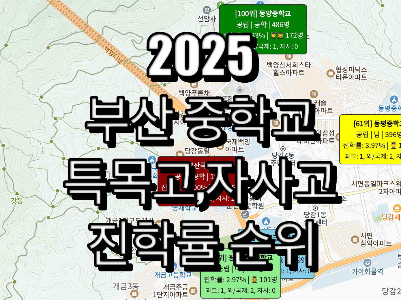 부산 중학교 순위