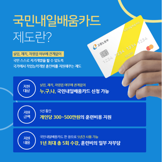 내일 배움카드 유효기간