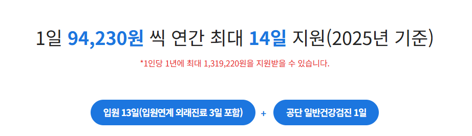 서울형 입원 생활비 지원