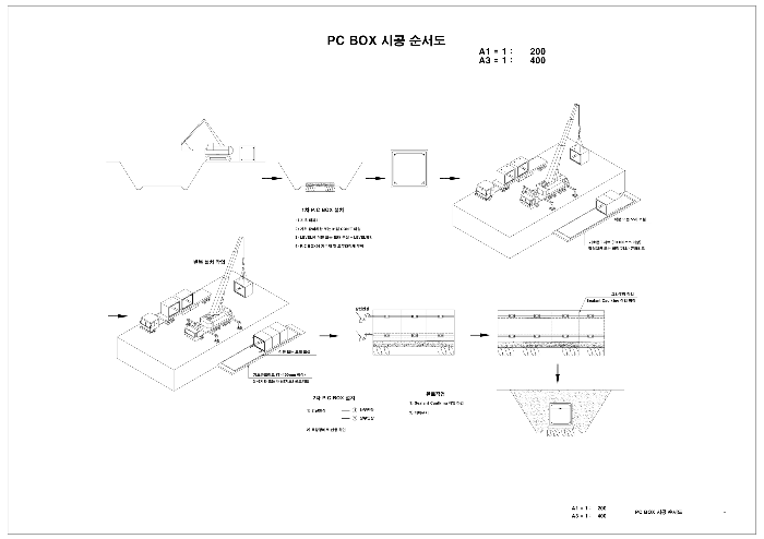 PC BOX 시공 순서도