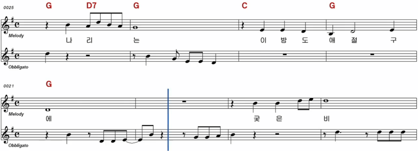 현철(백년설) - 번지 없는 주막 악보