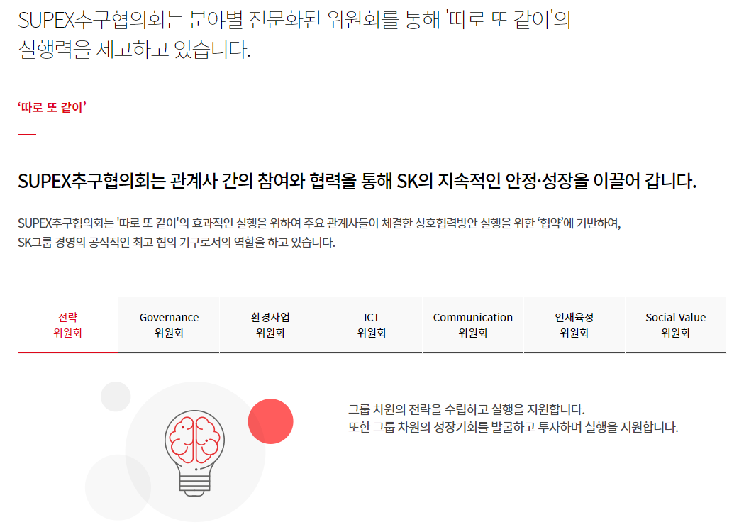 SK SUPEX추구협의회