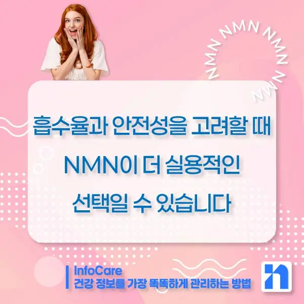 NMN 효능 효과 복용법