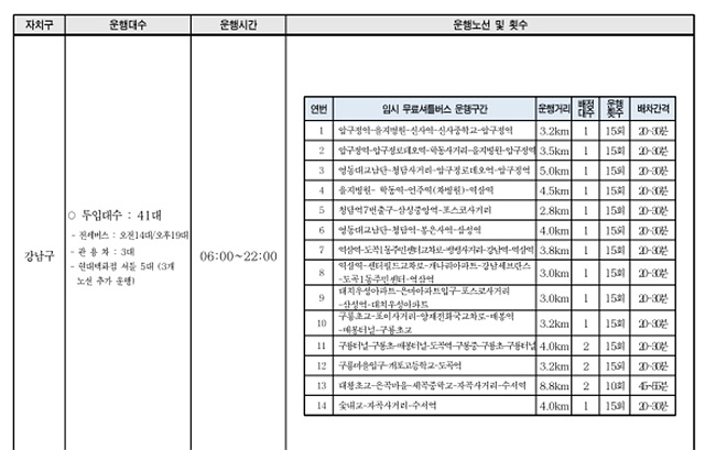 서울 시내버스 파업: 무료 셔틀버스(무임) 한 번에 확인!