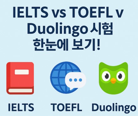 캐나다 유학 시 IELTS, TOEFL, Duolingo 등 시험 안내 사진