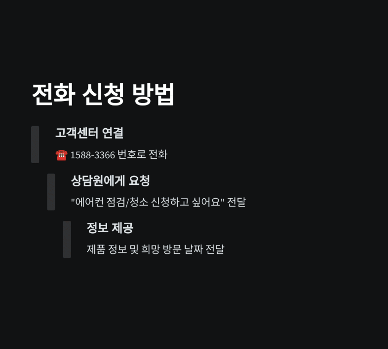 삼성에어컨 사전점검 신청 방법