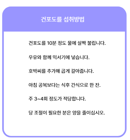 건포도 섭취방법