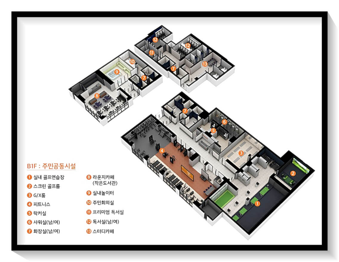 커뮤니티 구성을 소개하는 아이소
