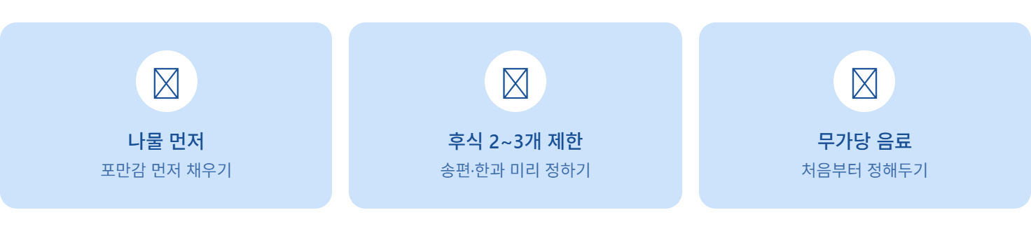 명절 상 앞에서 지키는 혈당 안전 습관