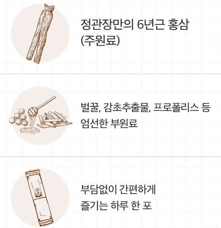 정관장 제품