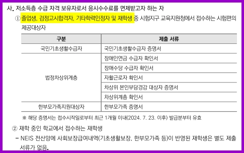 응시 수수료 면제